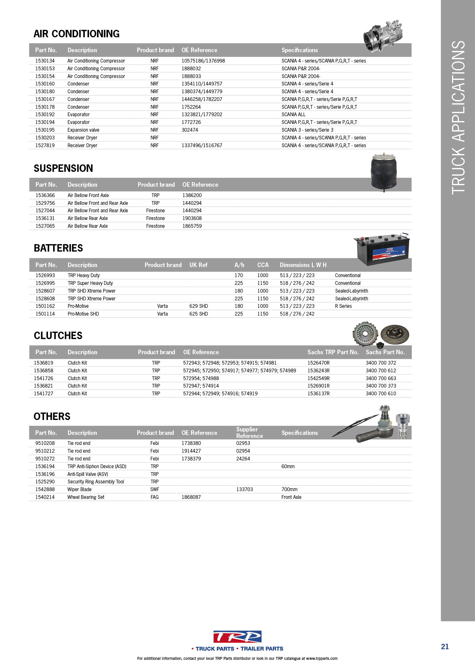 Fast Movers Catalogue